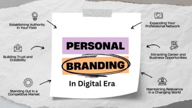 Why Personal Branding Matters