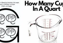 How Many Cups in a Quart
