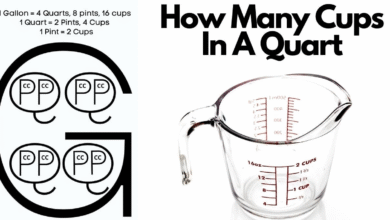 How Many Cups in a Quart