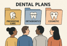 Dental Benefits Plan Design